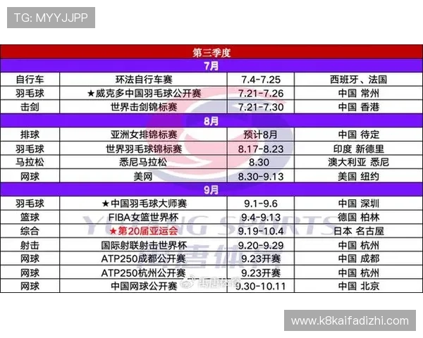 2026年乒乓球世界杯赛程时间表完整版，赛事安排及重要比赛时间介绍